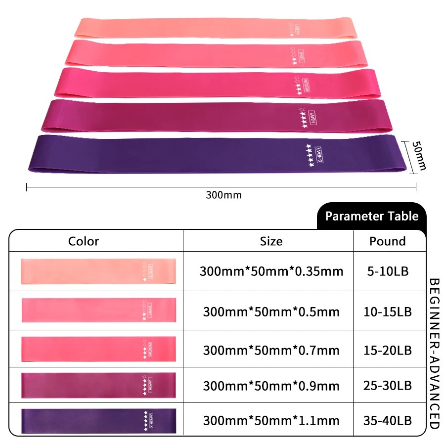 FlexiFit Resistance Bands Set